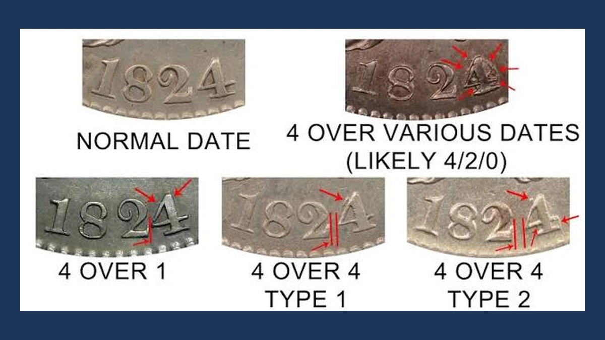 1824 Capped Bust Half Dollar: Overdate