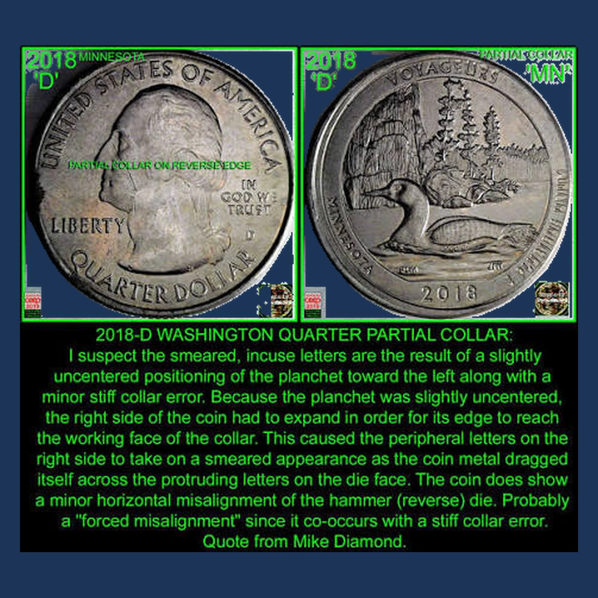 2018 Quarter: Partial Collar Strike